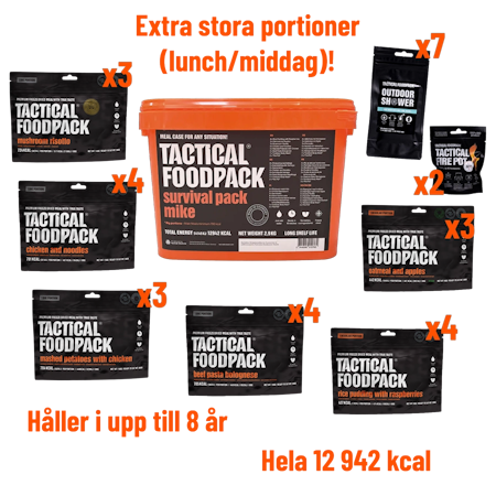 Survival Pack Mike – 7 dygns mat i krislåda