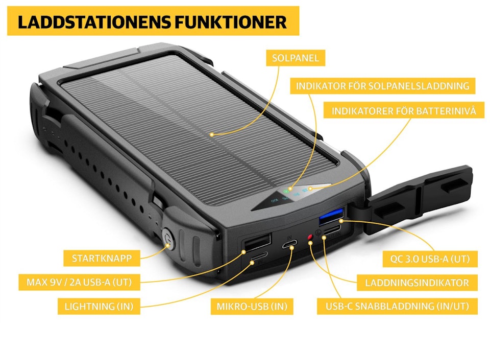 Taktisk laddstation ELIT (överskottsvara, klass 1)