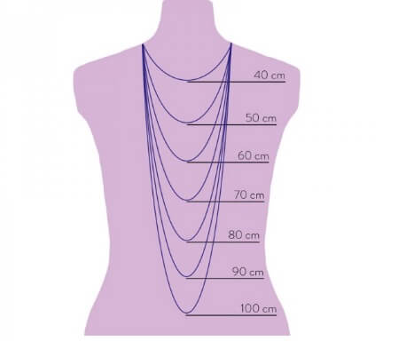 Modell med mått för halssmyckets olika längder på kedjan som ska underlätta valet av rätt kedja.