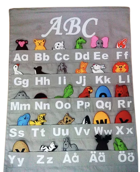 ABC-Tygtavla i silvrigt glänsande tyg. fickor med vars in påtryckt bokstav (stor & liten). A -Ö. Till varje ficka finns passande djur eller frukt. Trälist upp och ned.