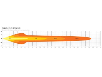 Lazer Triple-R 24 Elite Gen2