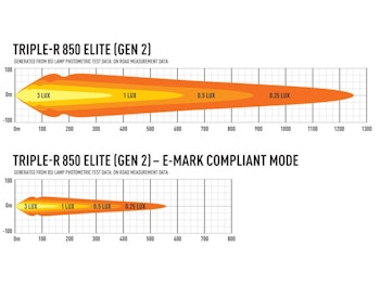 Lazer Triple-R 850 Elite Gen2