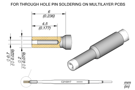 Pin / Connector Cartridge Ø 0.7