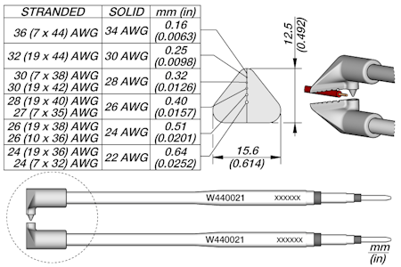 AWG Cartridges 34 to 22