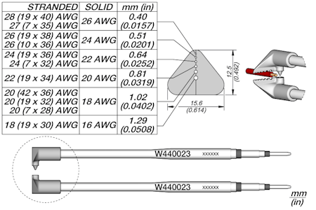 AWG Cartridges 26 to 16