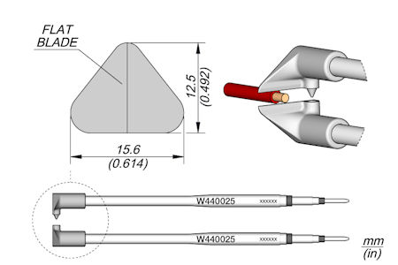 Flat Blade Cartridges 12.5mm
