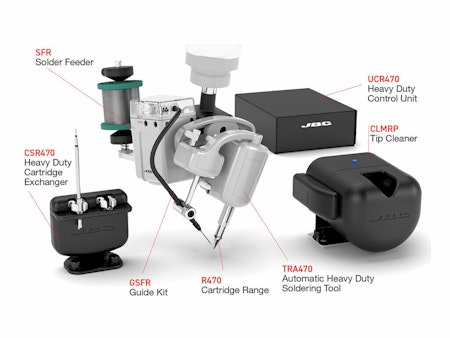 Automatic Heavy Duty Soldering Set for Robot