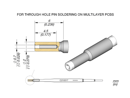 Pin / Connector Cartridge Ø 0.7