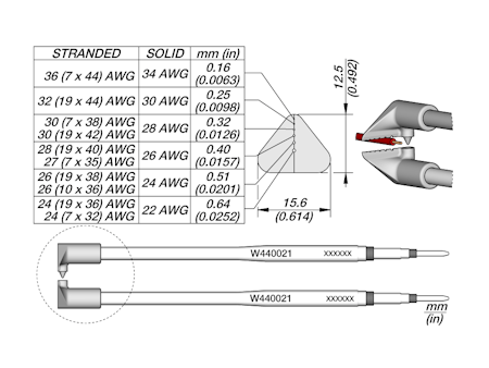 AWG Cartridges 34 to 22