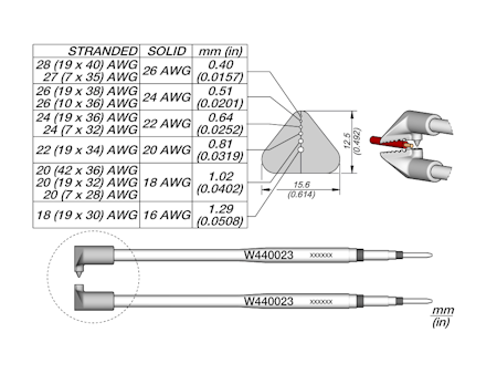 AWG Cartridges 26 to 16
