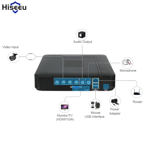 HISEEU övervakningssystem 4 kameror 720P väderbeständiga