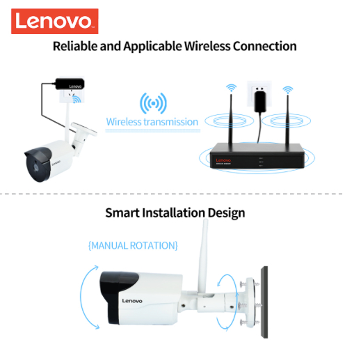 LENOVO Övervakningspaket 4st kameror 1080P IP66-klassat