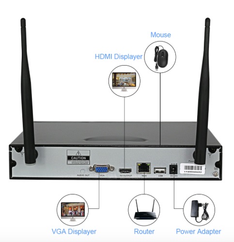 HISEEU Övervakningssystem trådlösa IP-kameror, Wi-fi 720P HD