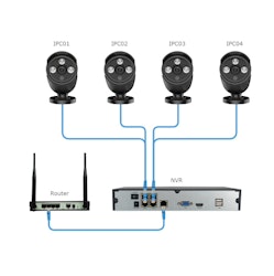 ANRAN PoE Övervakningssystem 4st IP-kameror 1080P IP-66 2TB vit