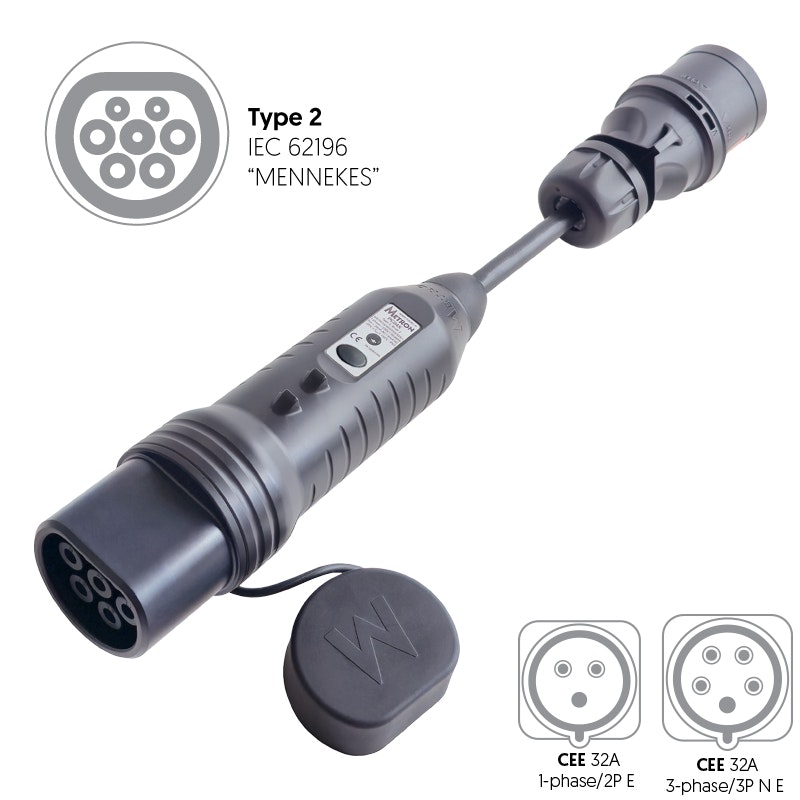 Adapter CEE 3-fas 16A till laddkabel Typ 2