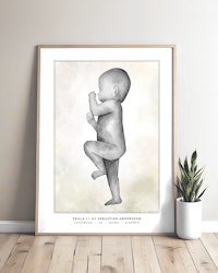 Personlig födelsetavla, skala 1:1, 50x70 cm