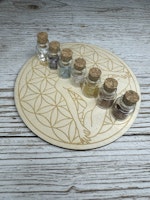 Chakra kit (chipskristaller med chakranät)