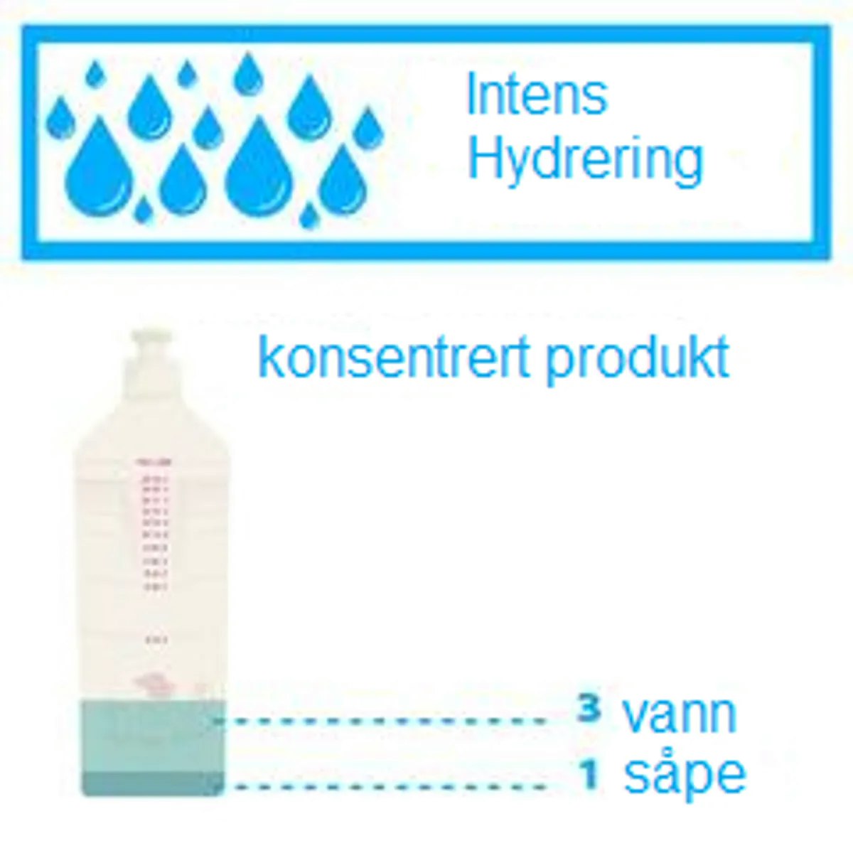 IBANEZ Hydra Care Shampo 500 ml