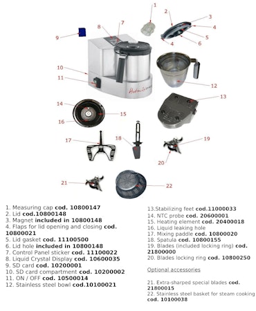 Värmemixer HotmixPRO Standard easy blender