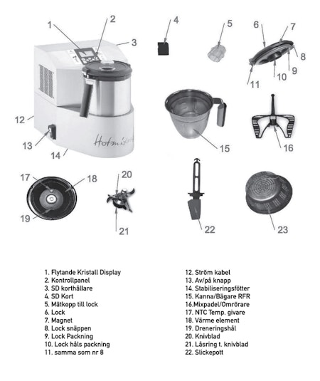 HotmixPRO mixerkanna 2 liter (rostfri metall) - från Northlink