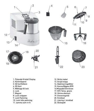 HotmixPRO mixerkanna 2 liter (rostfri metall) - från Northlink