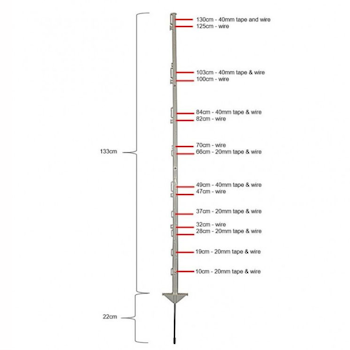 Plaststolpe Varg Gallagher 155cm Vit, 10-pack