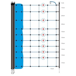 Vargnät Enkelspets Gallagher Blå 120cm, 50m