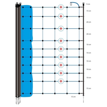 Vargnät Enkelspets Gallagher Blå 120cm, 50m