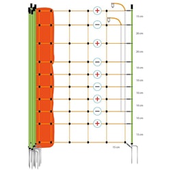 Vargnät Dubbelspets plus/min Gallagher 120cm, 50m