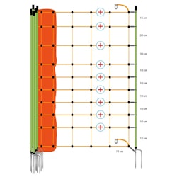 Vargnät Dubbelspets Gallagher 120cm, 50m