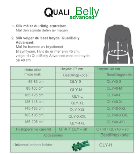 QualiBelly Advanced - Postoperativt Brokkbelte