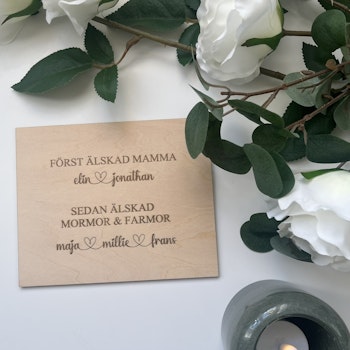 Först älskad mamma- sedan älskad mormor/farmor