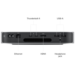 Mac mini M2/8/512 2023