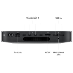 Mac mini M2 Pro/16/512 2023