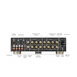 HIFI ROSE RA180
