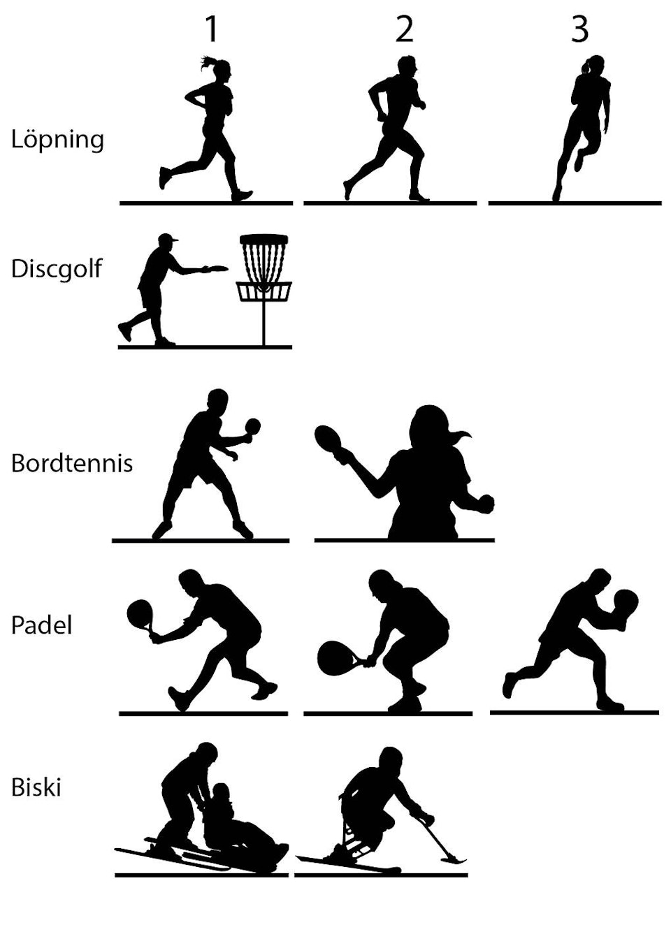 Namnskylt - sport