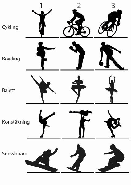 Sportskylt Med Namn