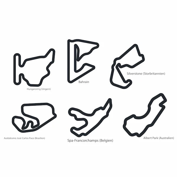 Högoktanigt Grytunderlägg - F1