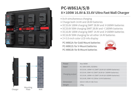 SWIT MATRIX-B8 4ch x max 6A 14V/28V Wall Charger, B-mount