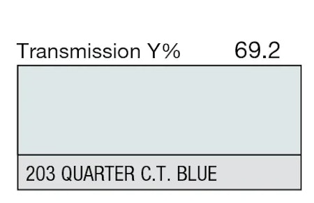203 1/4 C.T. Blue. LEE hel rulle.