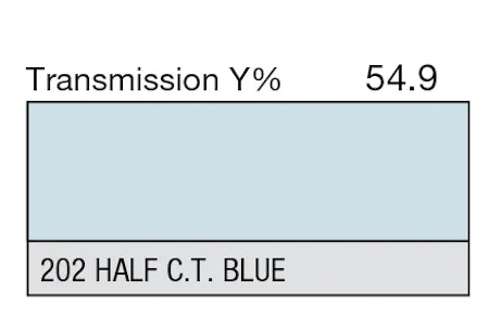 202 1/2 C.T. Blue. LEE hel rulle.