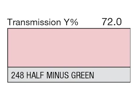248 Half Minus Green. LEE hel rulle.
