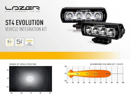 Lazer Ledrampkit Land Rover Discovery 5 2x ST4 EVO