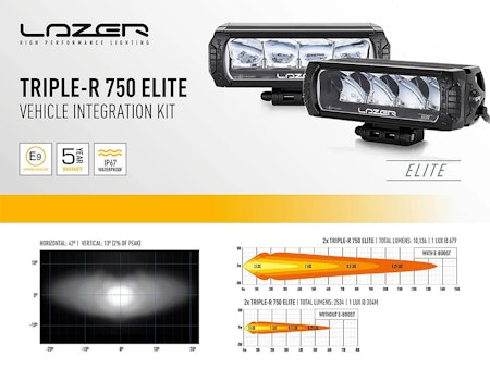 Lazer Ledrampkit Grill - Fiat Ducato 2x Triple-R 750 Elite