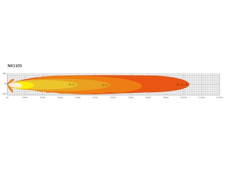 NIKEN LED EXTRALJUSRAMP BAKFÄSTE 11"