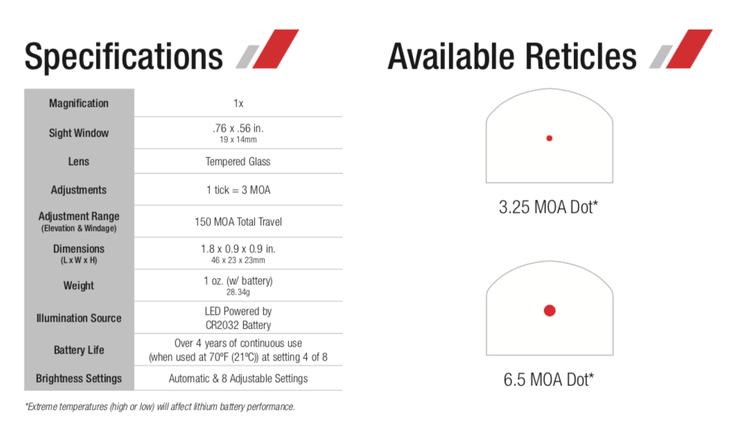 Trijicon - RMR Type 2 - Adjustable LED Reflex - ODG Cerakote