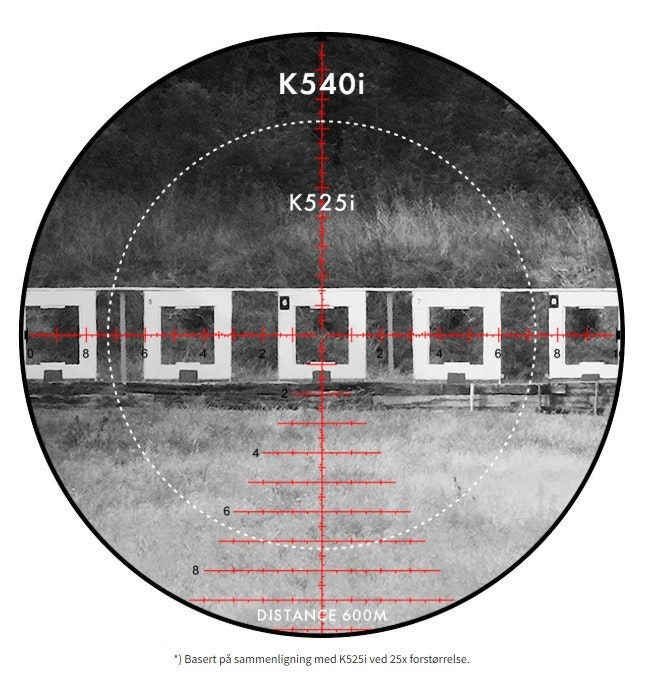 Kahles - K540i 5-40x56i - MSR2/Ki - Höger - CCW