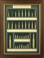 Wallmounted bullet display