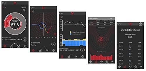 MantisX3 - Shooting Performance Training System