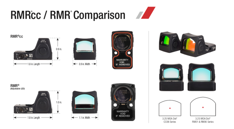 Trijicon - RMR Type 2 - Adjustable LED Reflex - Black